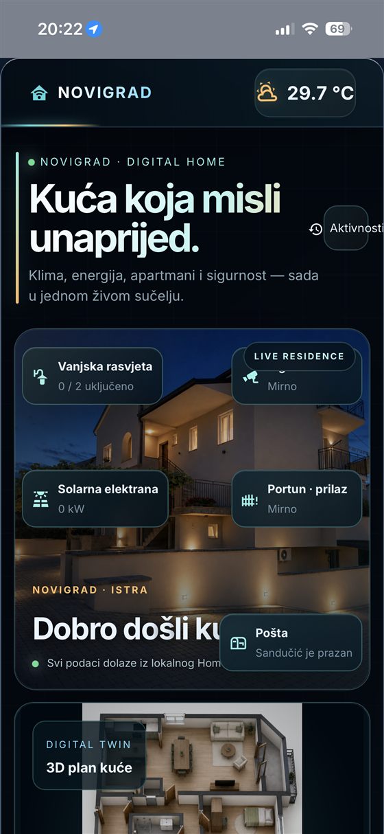 Nadzorna ploča pametne kuće — klima, energija, sigurnost, prilaz