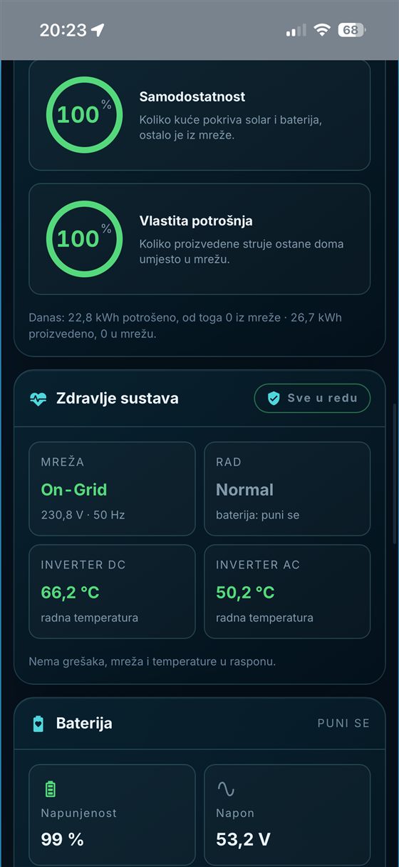 Samodostatnost, vlastita potrošnja i zdravlje energetskog sustava