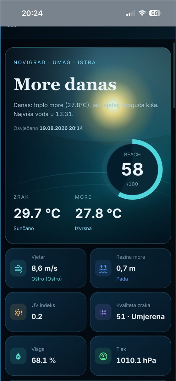 Vremenska i morska ploča za obalu