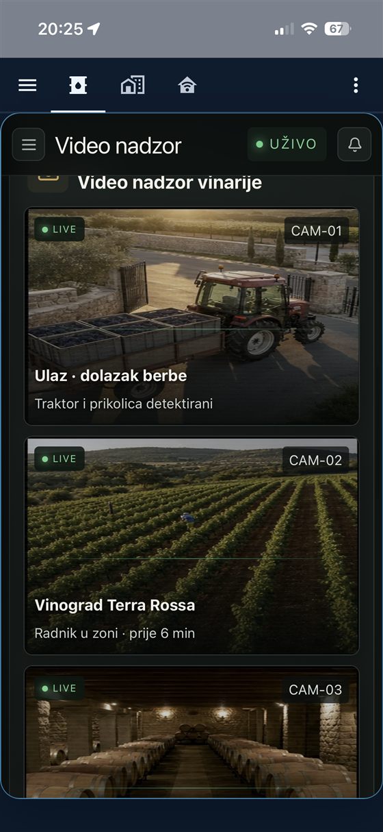Video nadzor uživo s detekcijom osoba i vozila