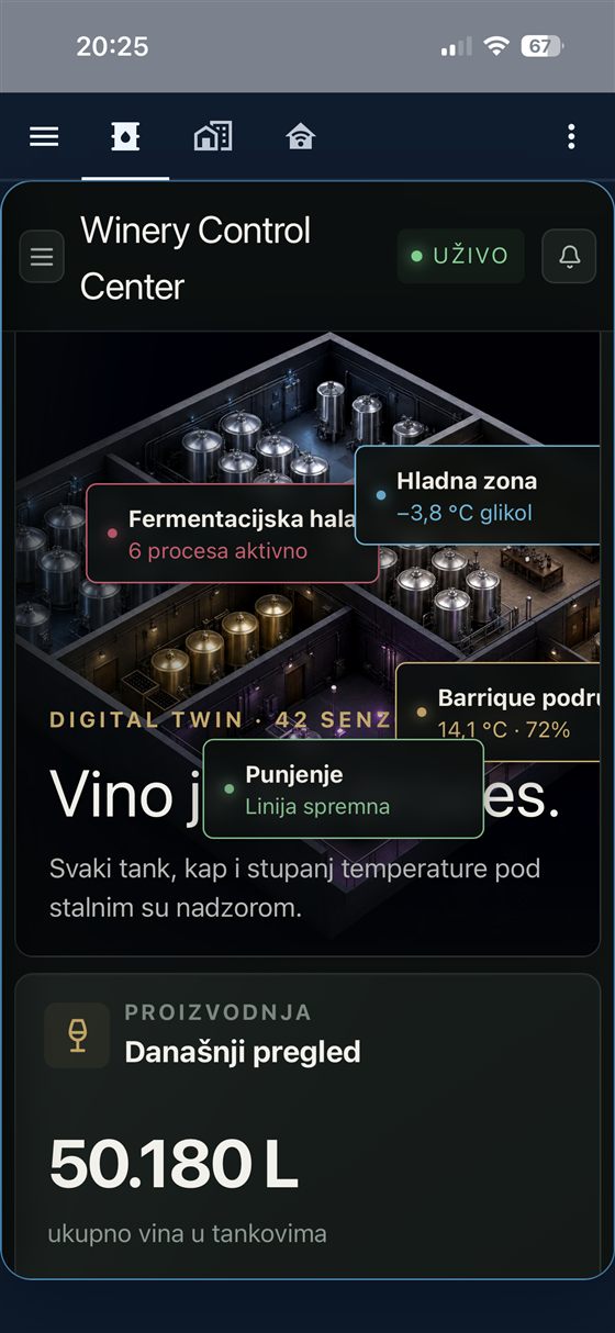 Winery Control Center — 3D digitalni blizanac vinarije